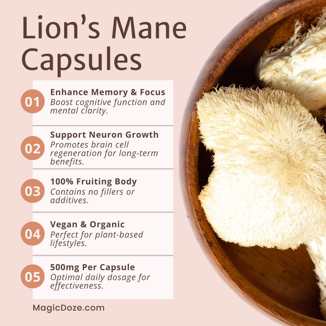 Lion's Mane Capsules - Brain Food by Magic Doze™
