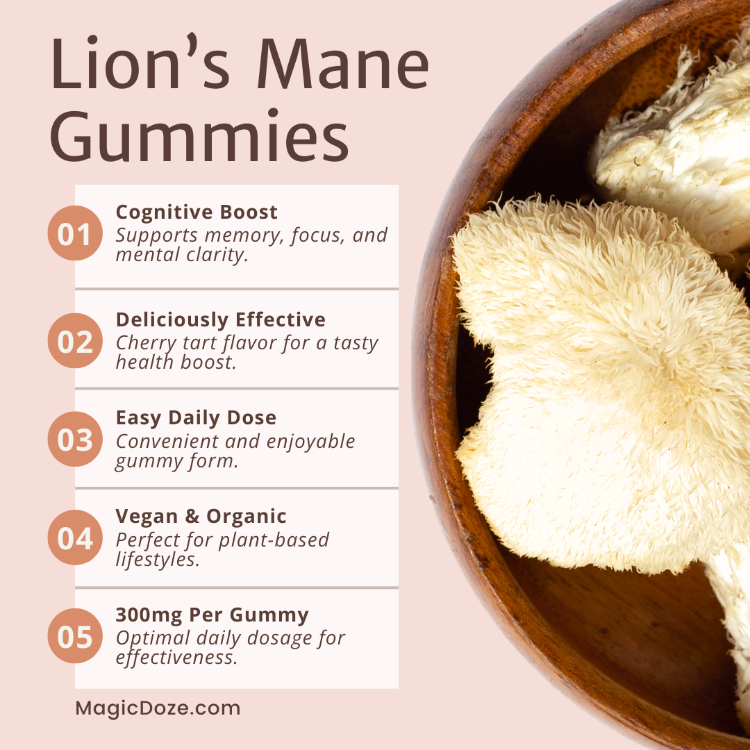 Lion's Mane Gummies (Cherry Tart) - Brain Food by Magic Doze™