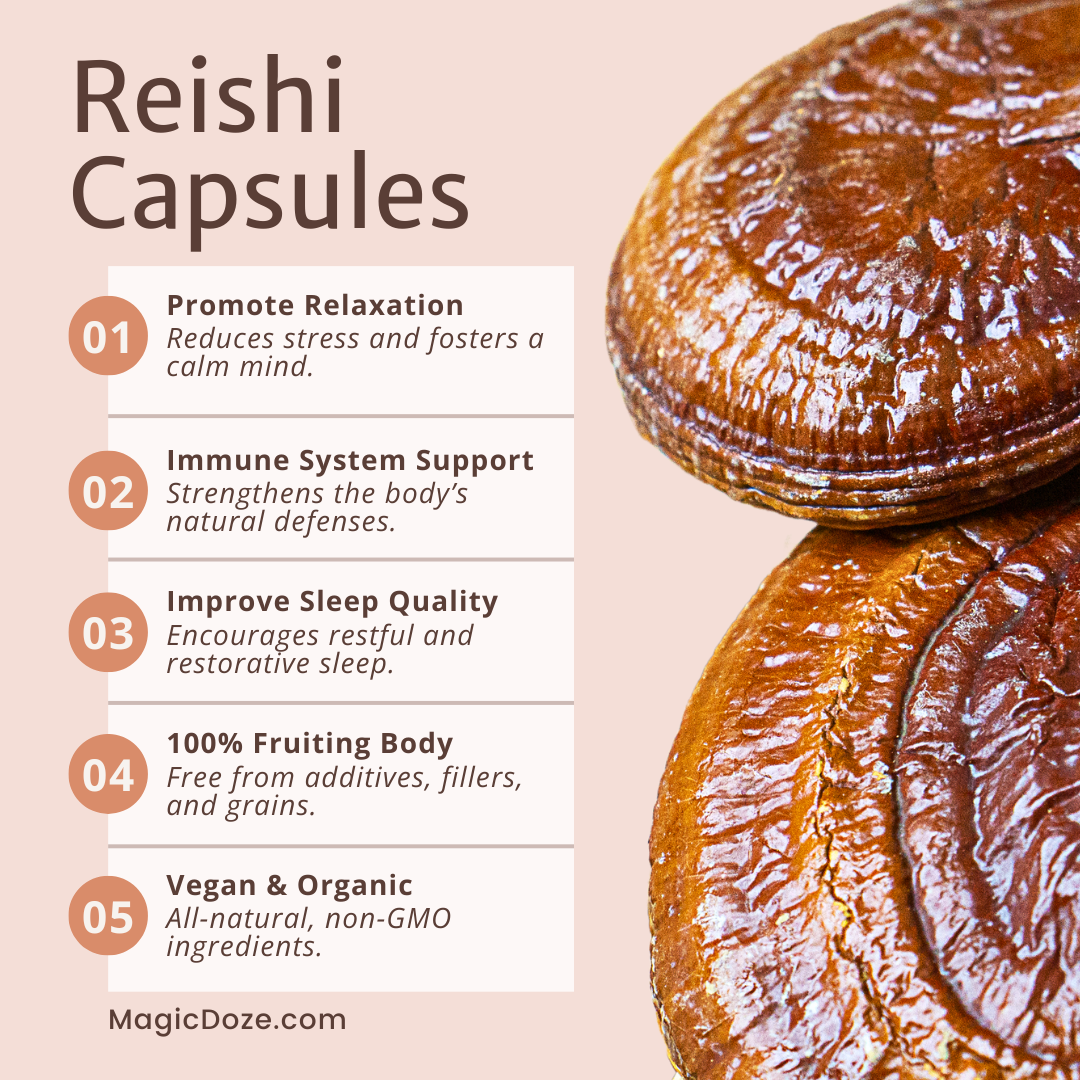 Reishi Mushroom Capsules - Unwind by Magic Doze™