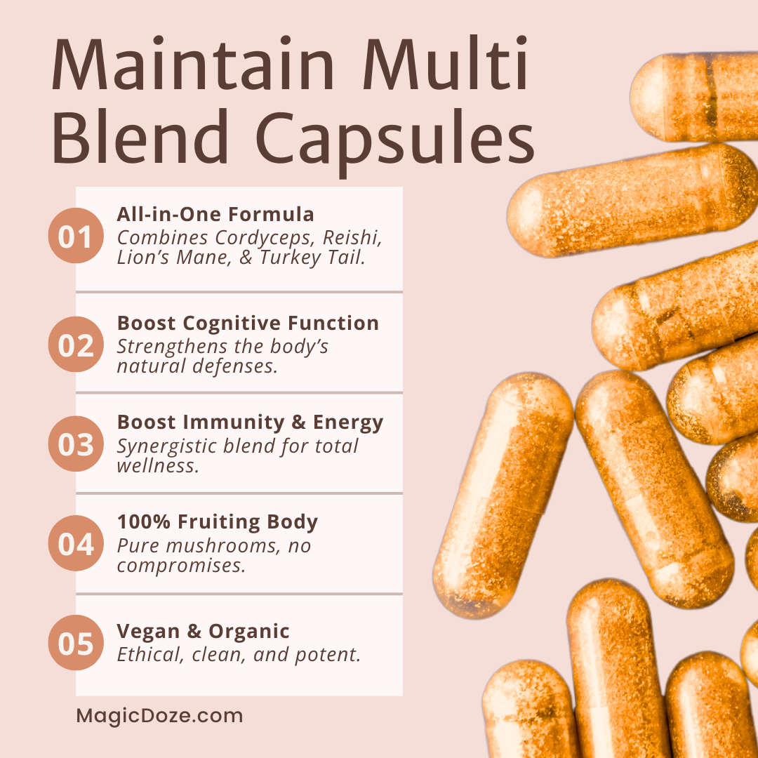 Multi-Blend Mushroom Capsules - Maintain by Magic Doze™