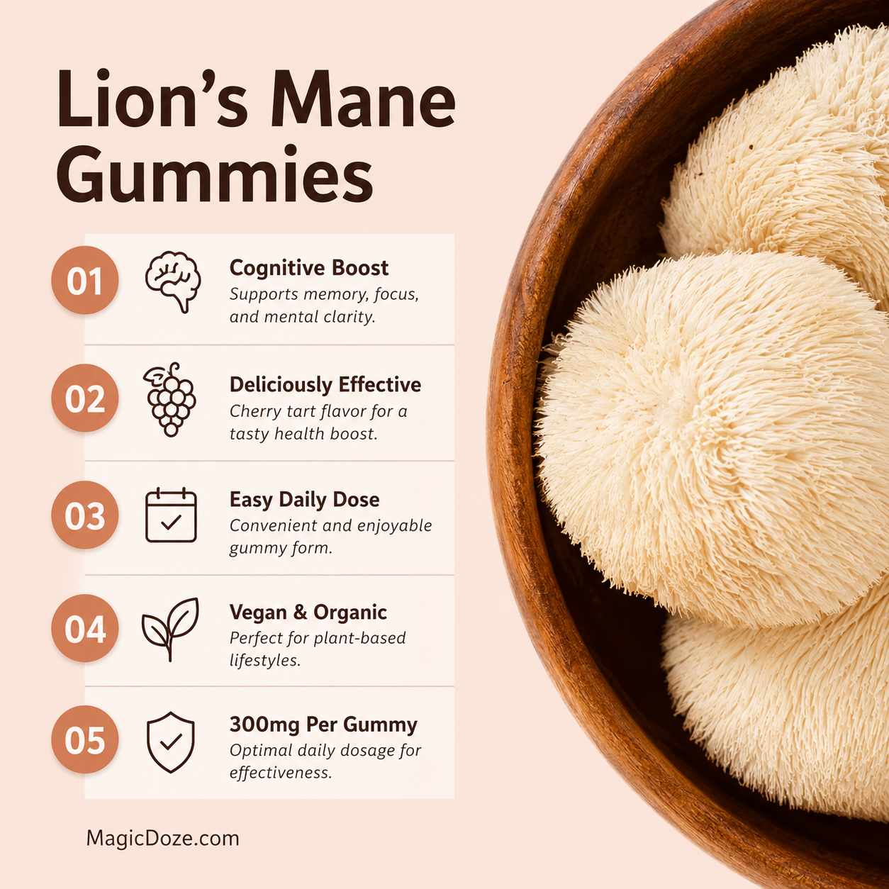 Magic Doze Lion’s Mane functional mushroom gummies benefits infographic featuring cognitive support and daily wellness routines