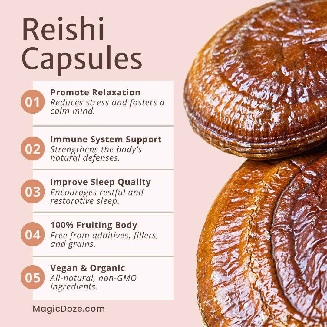 Magic Doze Reishi functional mushroom capsules benefits infographic featuring relaxation, immune support, and sleep support
